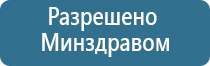 ДиаДэнс Пкм убрать второй подбородок